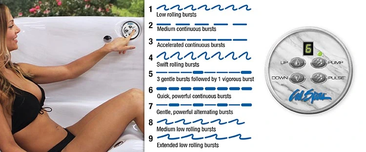 ATS Control for hot tubs in Bolingbrook